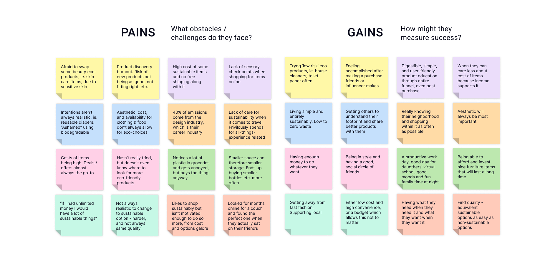 gains-1